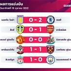 ตารางการแข่งขัน บอลพรีเมียร์ลีก