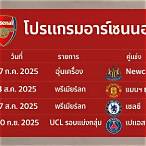ตารางการแข่งอาร์เซนอล